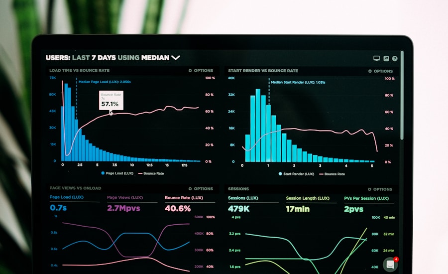 Klaviyo Lifecycle & Retention Marketing
